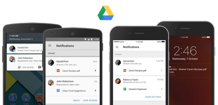 Google Drive : un partage de fichiers plus simple daccès