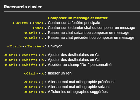 Activer les raccourcis clavier de Gmail