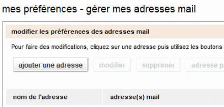 Créer un alias de votre adresse e-mail Orange